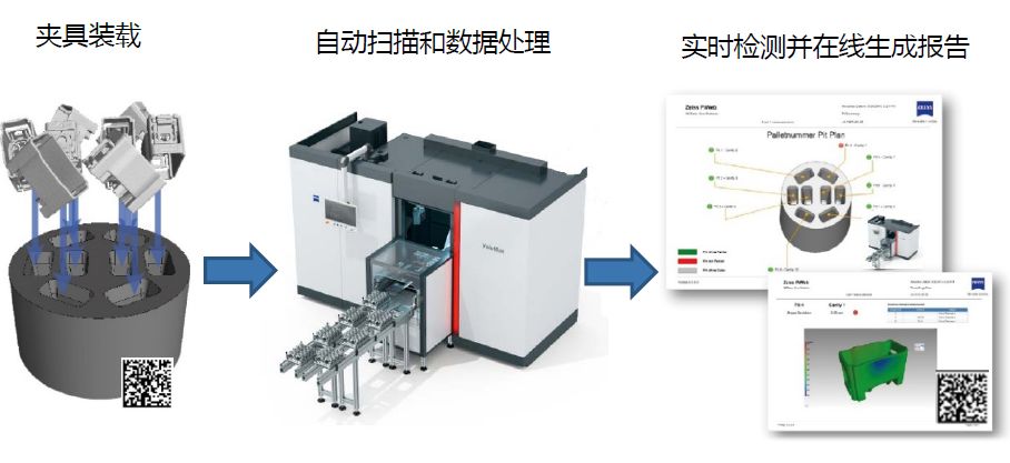 济南济南蔡司济南工业CT